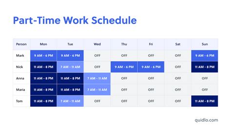 アルバイト 労働時間 80時間 ～働きすぎがもたらす未来の風景～